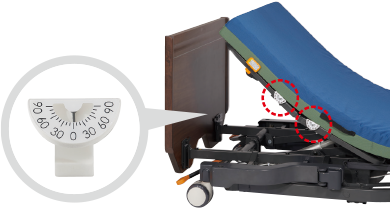 Angle meter