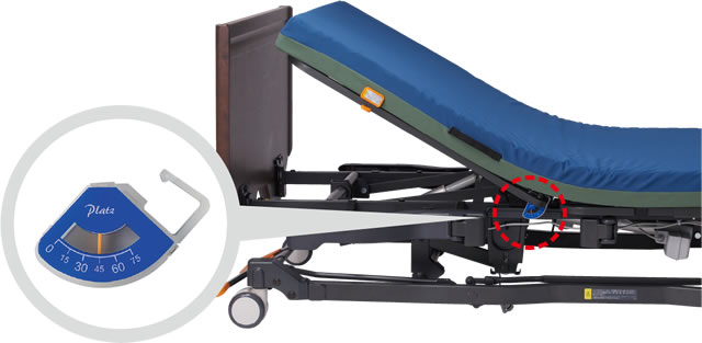 Angle meter