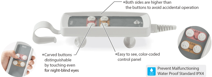 Control Switch