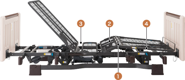 ５モーション機構