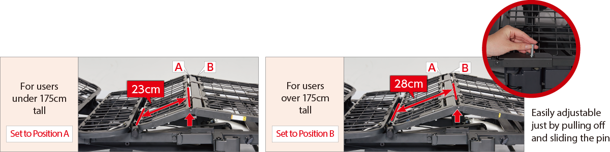 Knee position adjuster