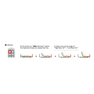 Back / Knee Interlocking Motion（3 Motors）