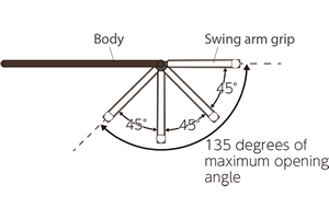 Auto lock type(illustration)